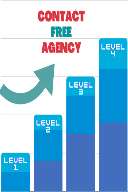 "Contact Free Agency - Covid-19 - Contactless Business"